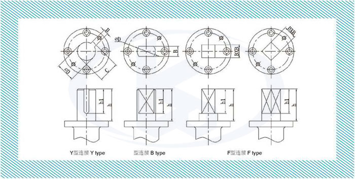 驅(qū)動(dòng)套與閥桿的連接方式