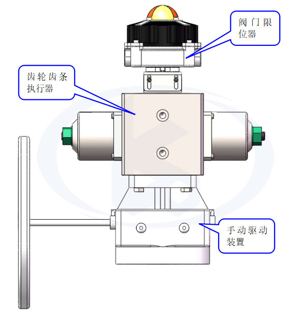 FDQ系列液動(dòng)執(zhí)行器