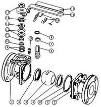 液動(dòng)球閥拆卸結(jié)構(gòu)